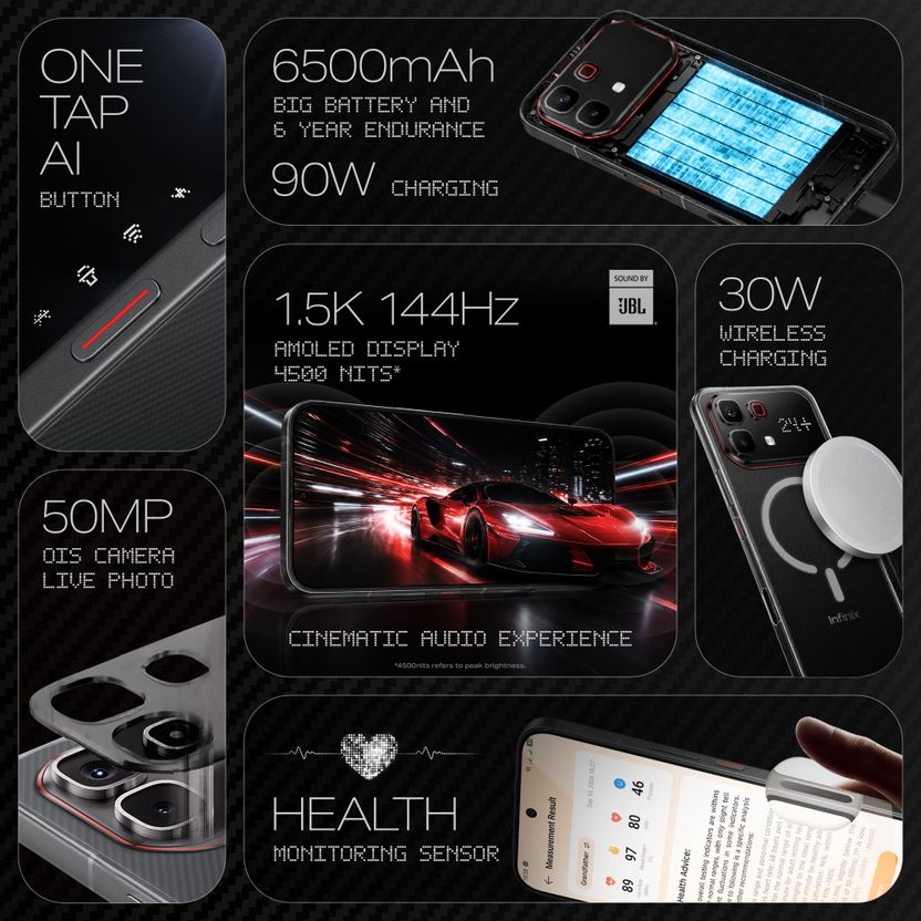 Infinix नोट 60 प्रो (टोरिनो ब्लैक, 256 GB) (8 GB RAM) - Image 2