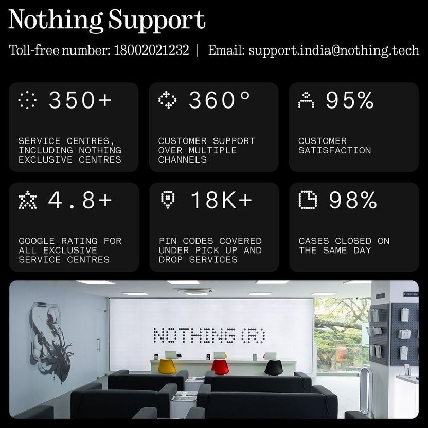 Nothing Phone (4a) 256GB 12GB RAM - Image 10