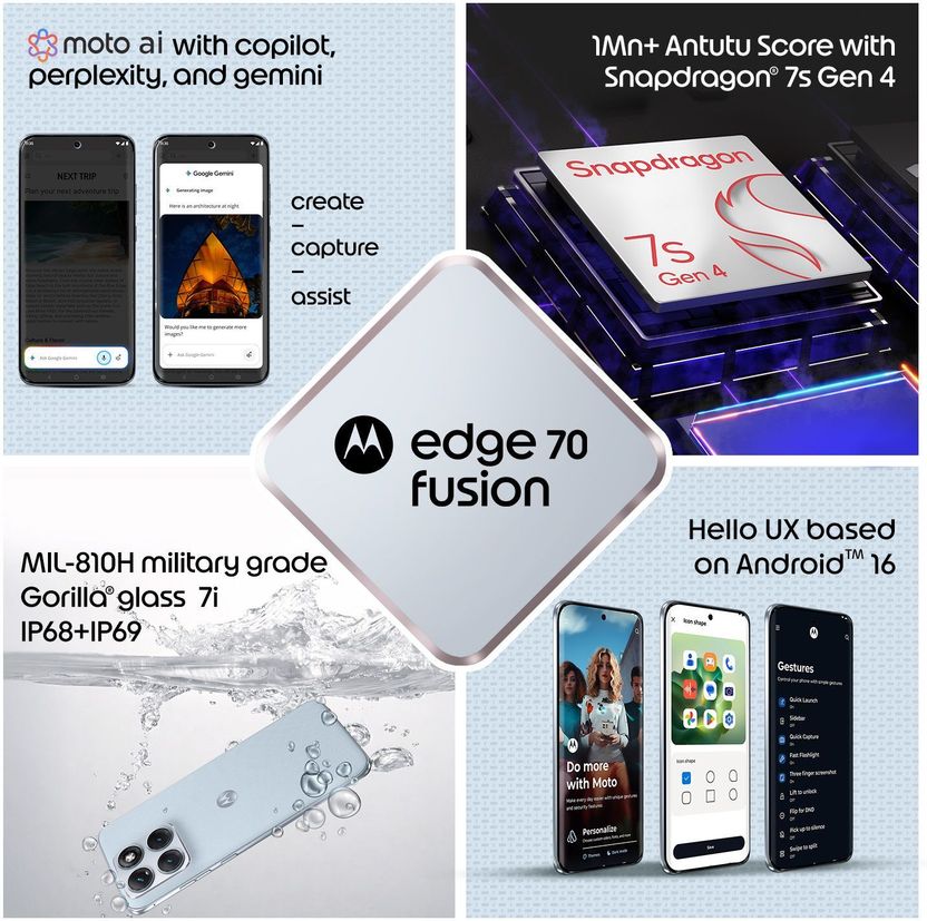 MOTOROLA एज 70 फ्यूज़न स्नेप ड्रैगन (पैंटोन कंट्री एयर, 128 GB) - Image 4