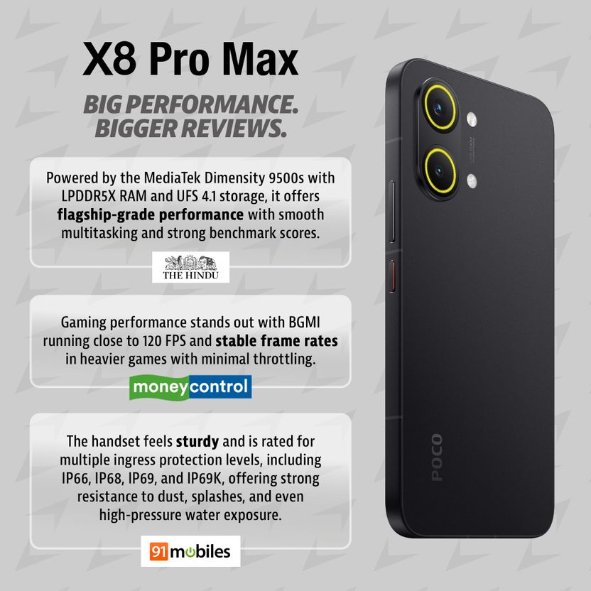 POCO X8 Pro Max 256GB 12GB RAM Black - Image 4