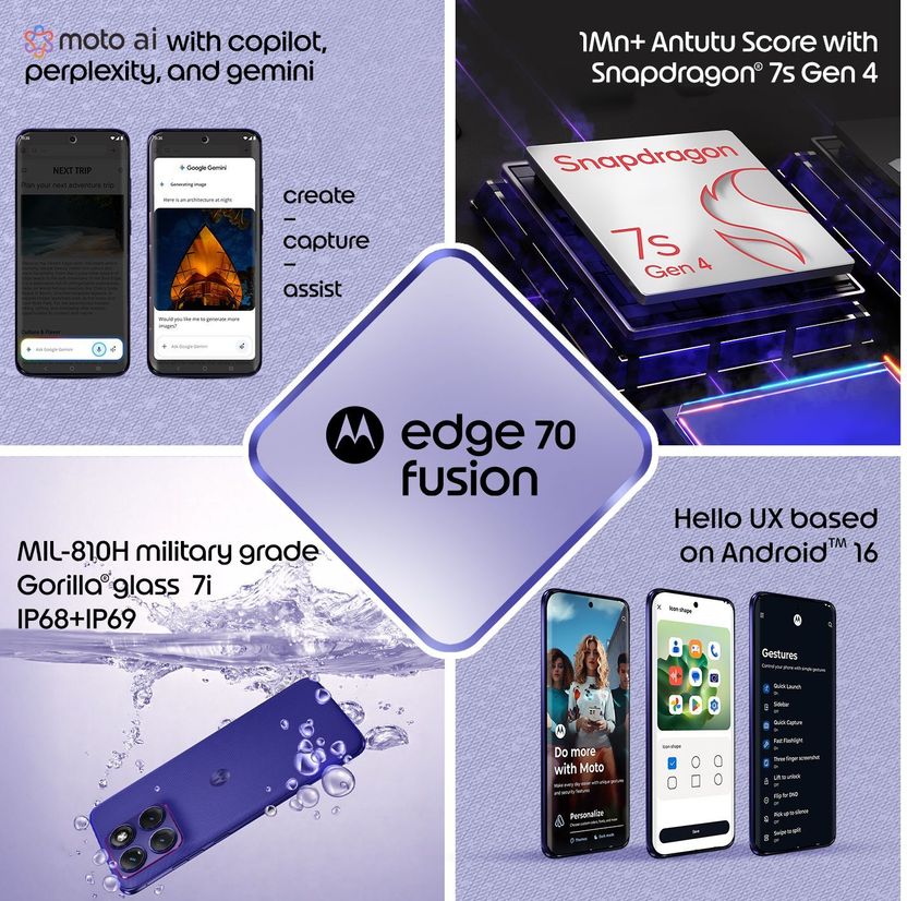 Motorola Edge 70 Fusion 128GB Blue - Image 3
