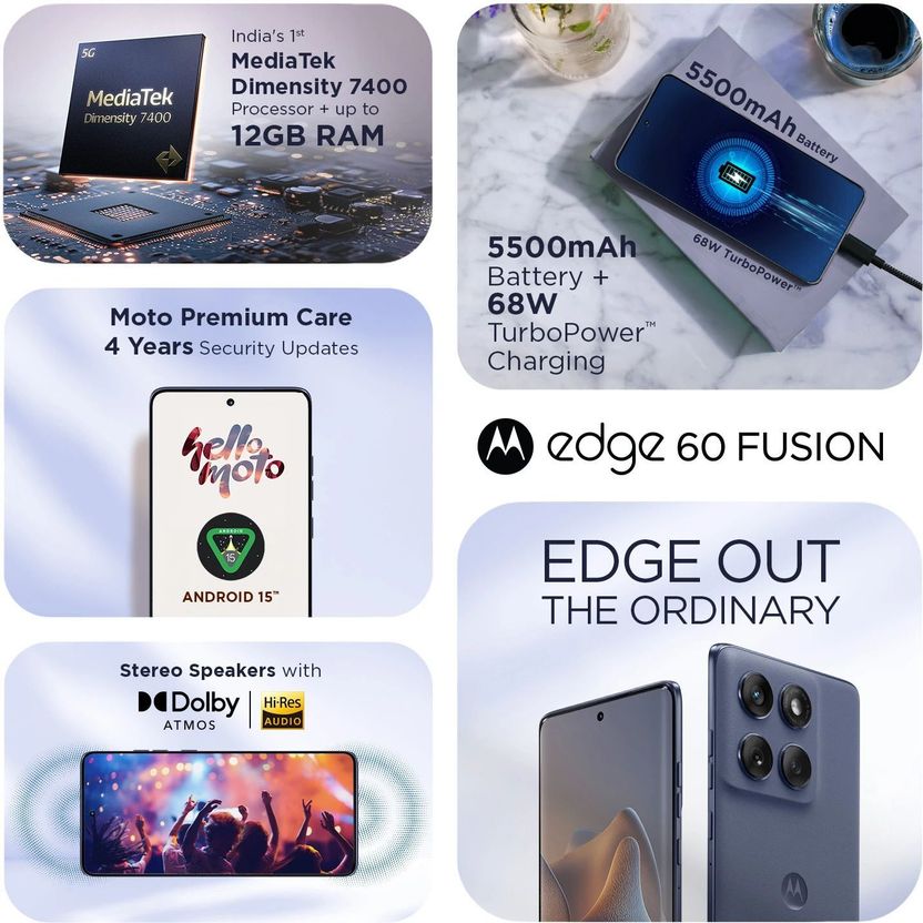Motorola Edge 60 Fusion 5G (256GB, 12GB RAM, Slipstream) - Image 4