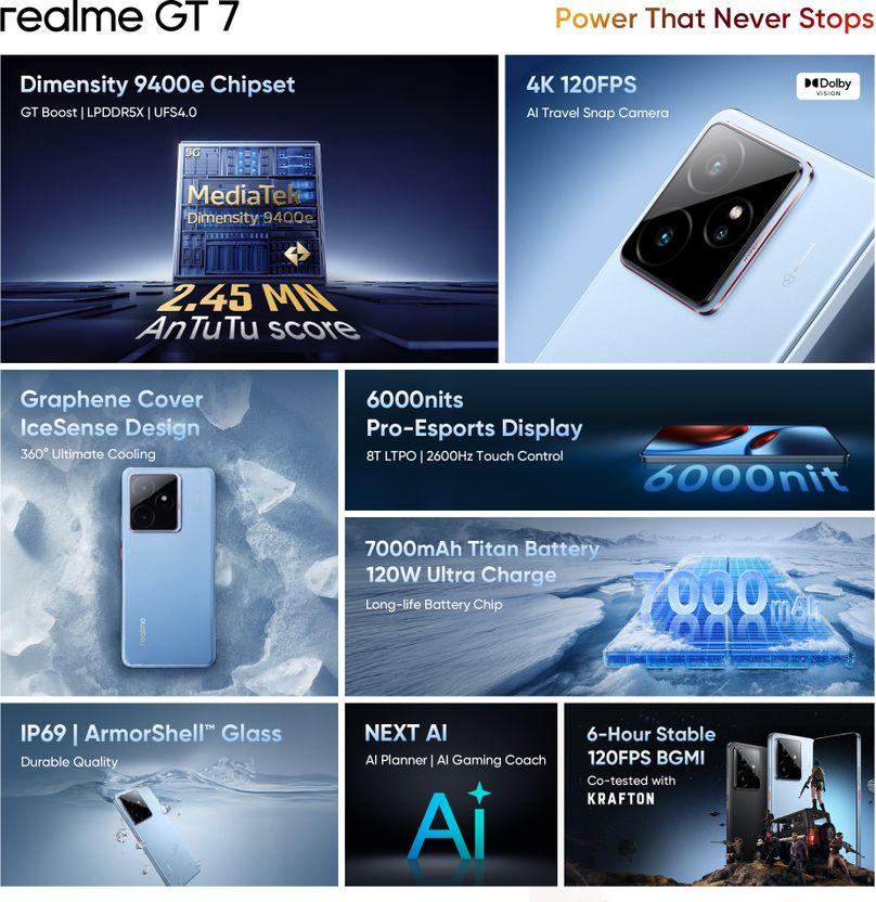 realme GT 7 256GB 12GB RAM Icesense Blue - Image 2