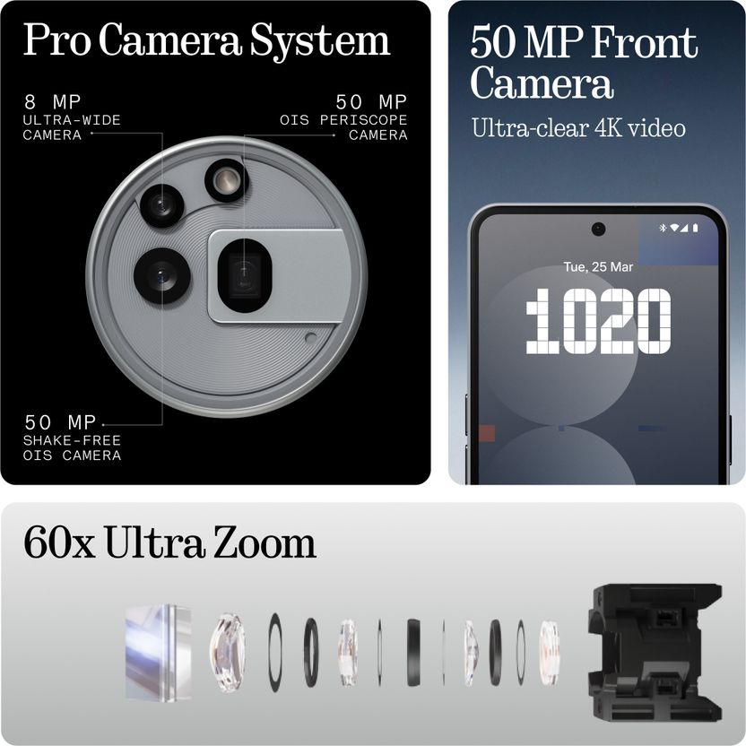 Nothing Phone (3a) Pro 128GB 8GB RAM Grey - Image 3