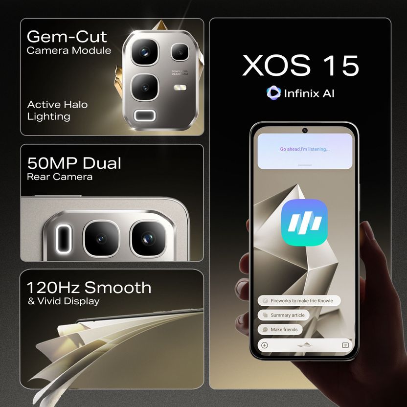 Infinix Note 50x 5G+ 45W Charger In the Box - Image 5