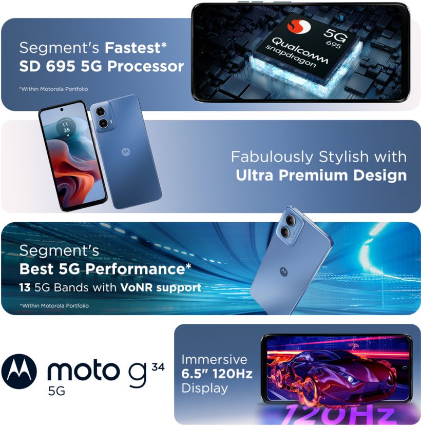 Motorola G34 5G 128GB 4GB RAM Ice Blue - Image 4