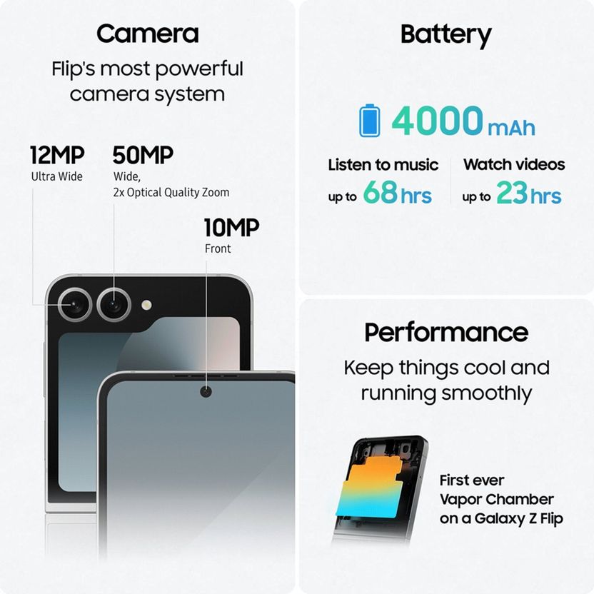 Samsung Galaxy Z Flip6 5G (Blue, 256GB, 12GB RAM) - Image 4