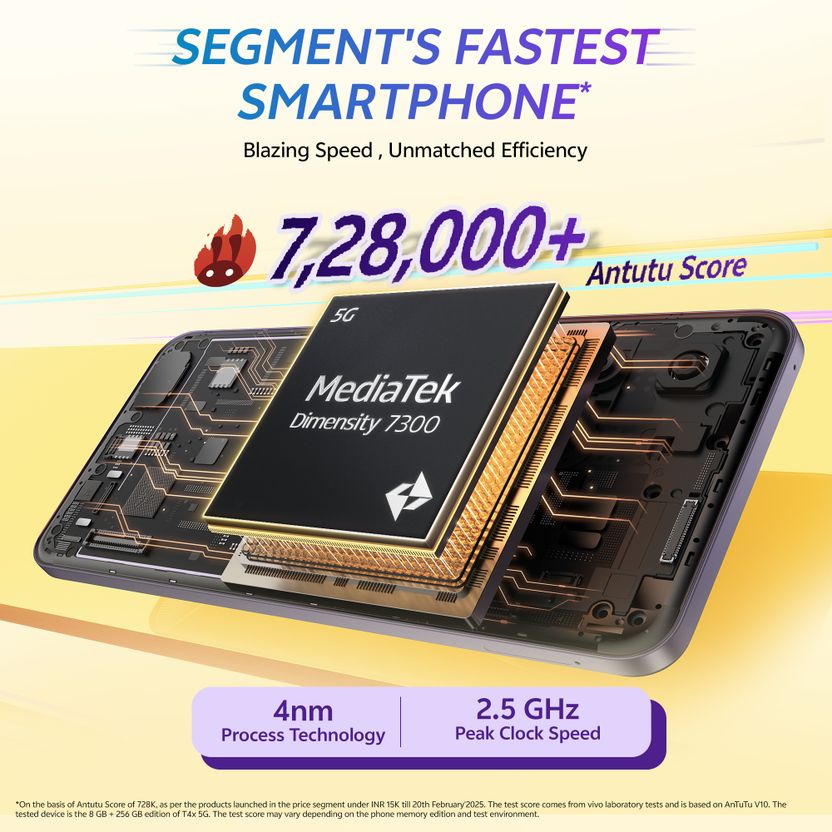 vivo T4x 5G 128GB 8GB RAM Pronto Purple - Image 3