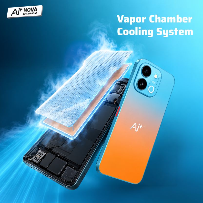Ai+ Nova 2 Power 5G (Blue Fusion, 128 GB) (8 GB RAM) - Image 6