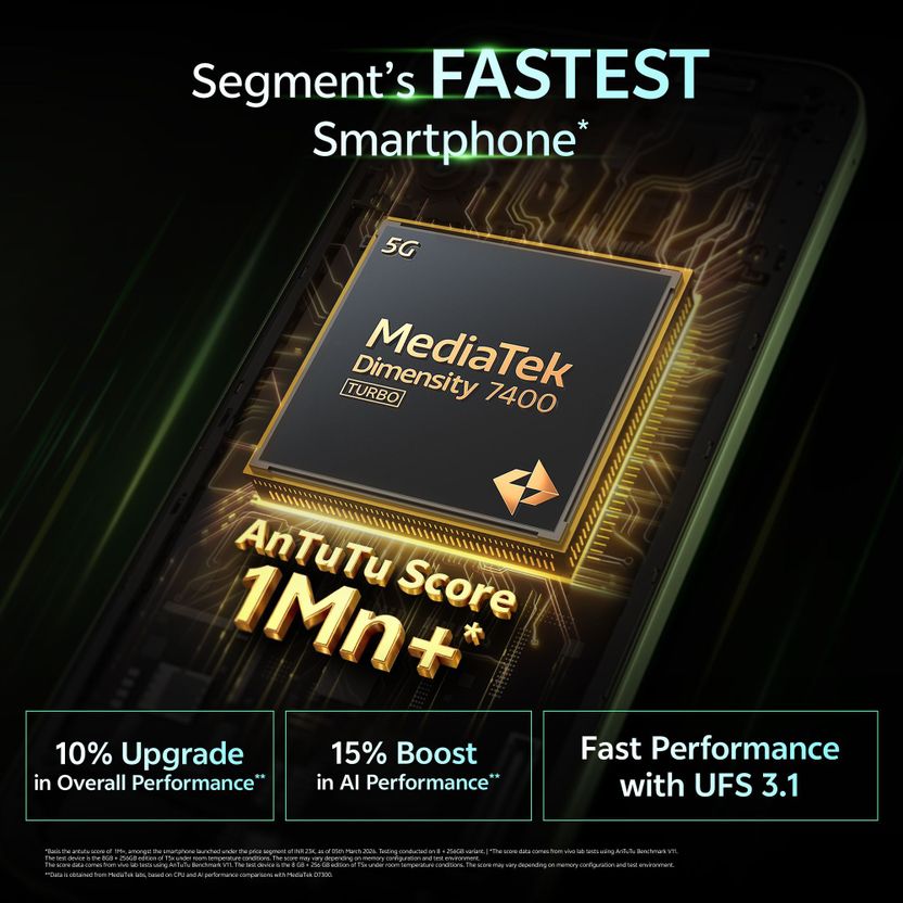 vivo T5x 5G 128GB 6GB RAM Cosmic Green - Image 5