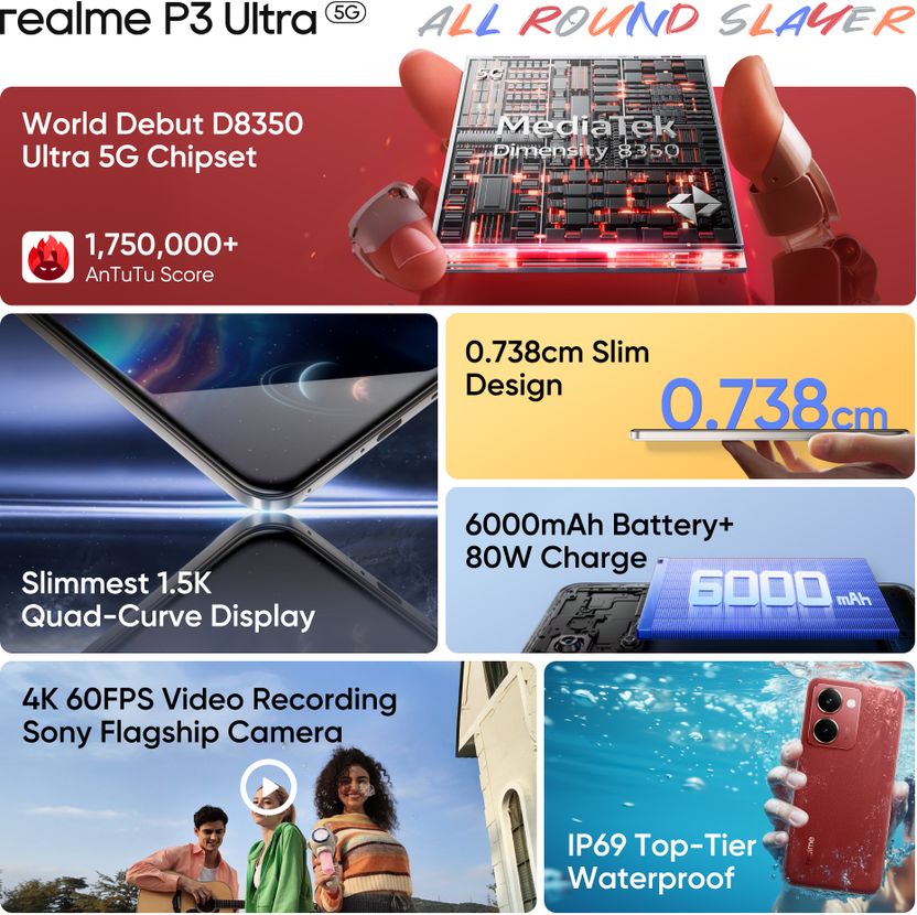 realme P3 Ultra 5G 128GB 8GB RAM Neptune Blue - Image 2