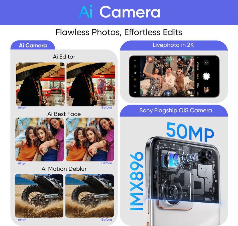 realme P3 Ultra 5G 256GB 12GB RAM White - Image 7