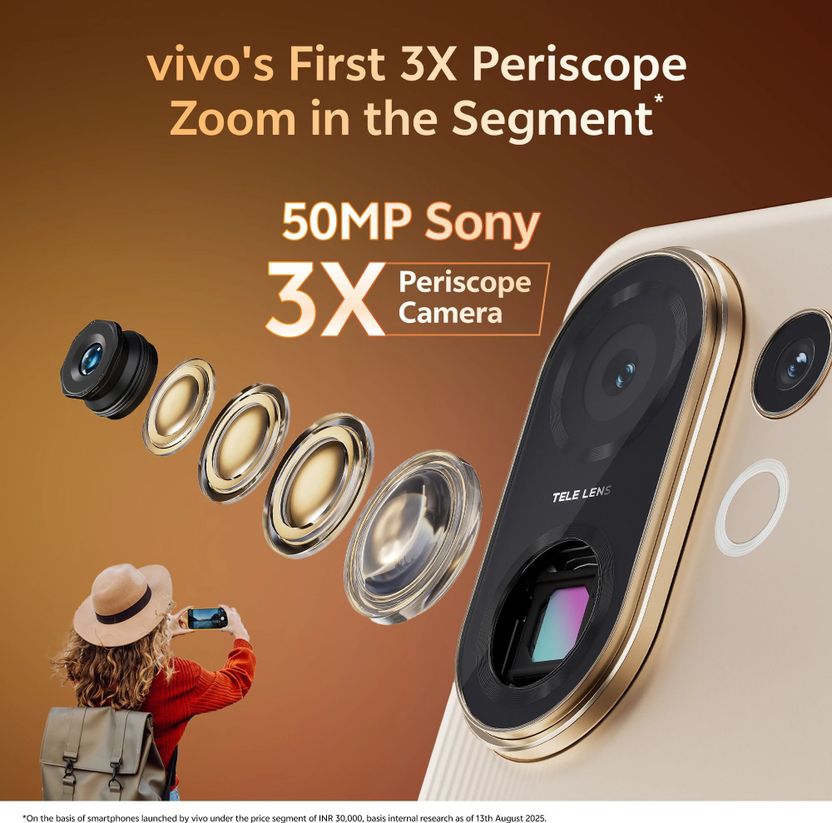 vivo T4 Pro 5G (256 GB, 8 GB RAM, Blaze Gold) - Image 2