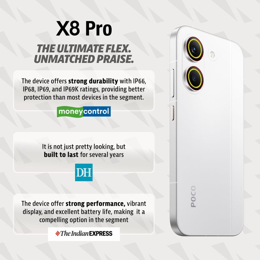 POCO X8 Pro 256GB 12GB RAM White - Image 4