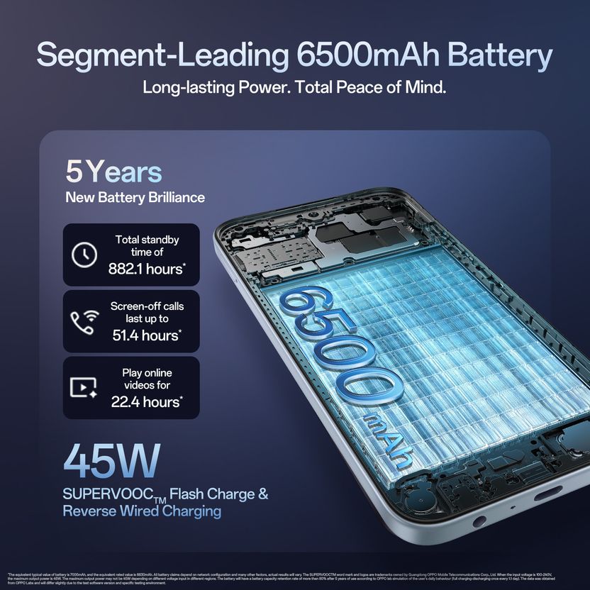 OPPO K14x 5G 64GB 4GB RAM Prism Violet - Image 4