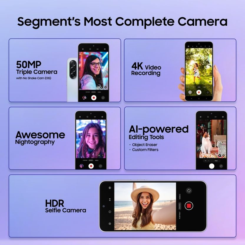 Samsung Galaxy A36 5G 128GB 8GB RAM Lavender - Image 4