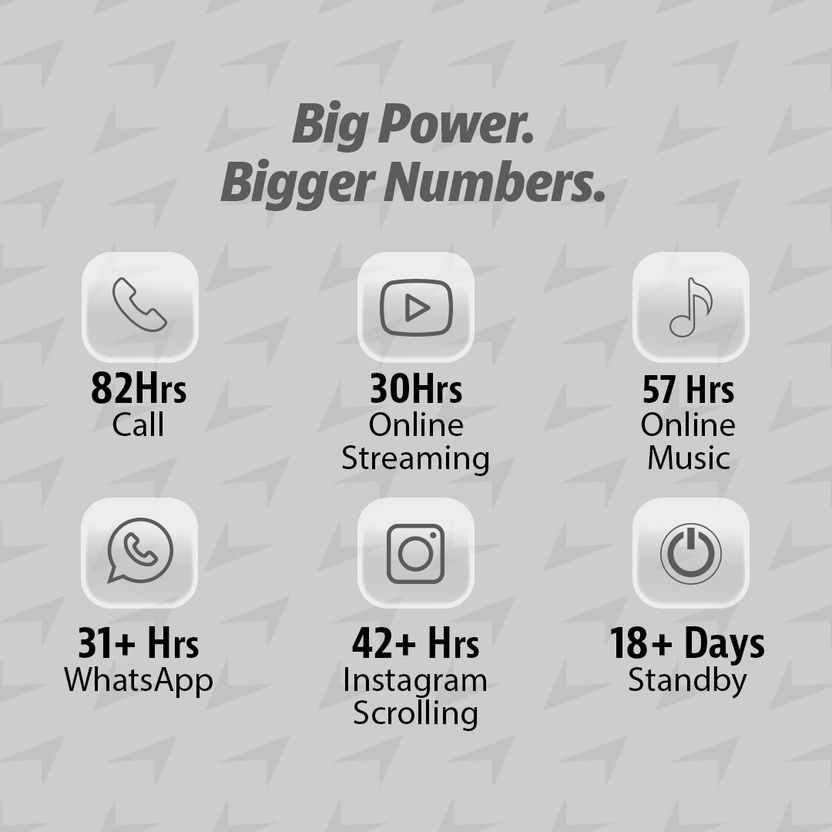 POCO X8 Pro Max 256GB 12GB RAM Black - Image 7