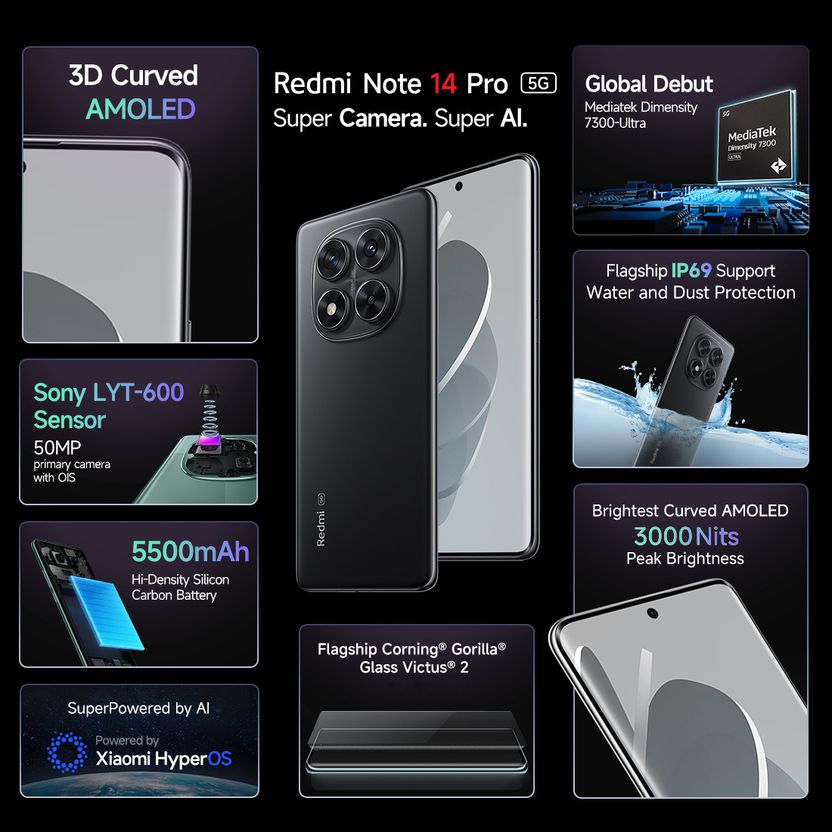 Redmi Note 14 Pro 5G 256GB 8GB RAM Titan Black - Image 4