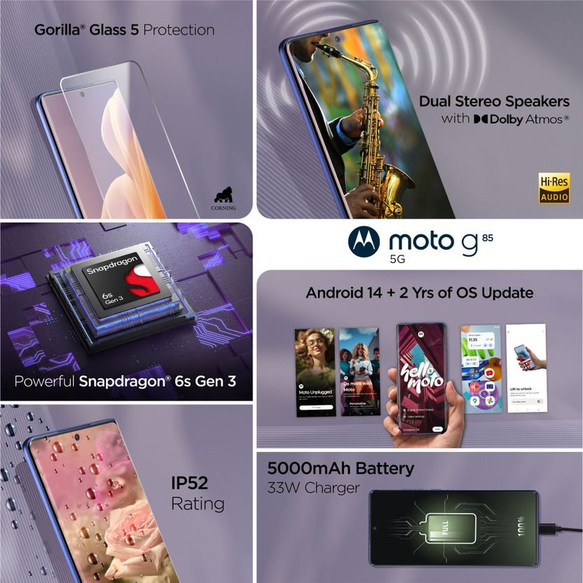 Motorola G85 5G 128GB 8GB RAM Cobalt Blue - Image 5