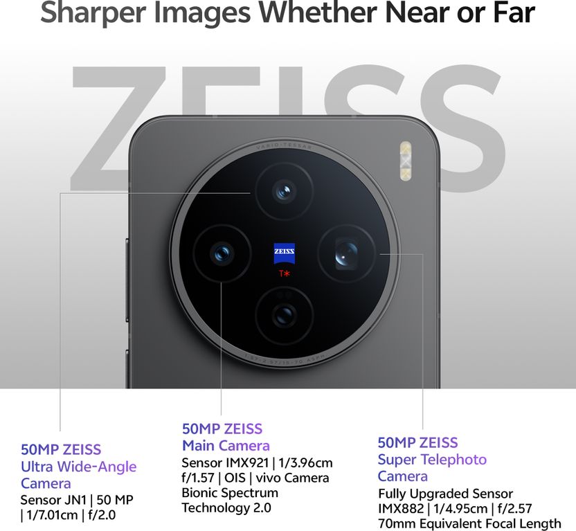 vivo X200T 256GB 12GB RAM Stellar Black - Image 2