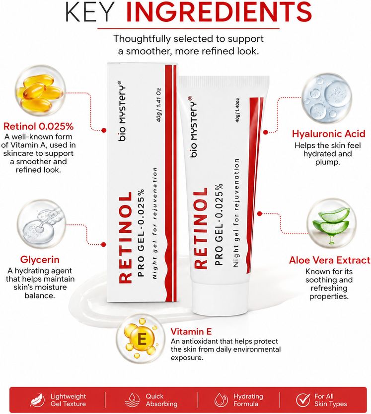 Bio Mystery Retinol Pro Gel 0.025% - Image 3