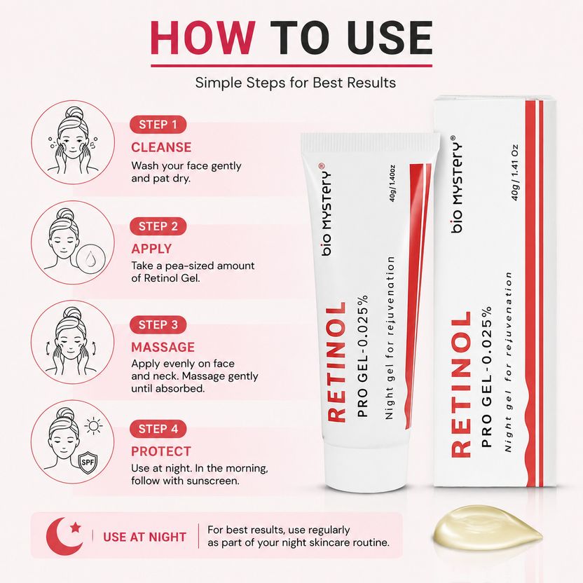 Bio Mystery Retinol Pro Gel 0.025% - Image 4