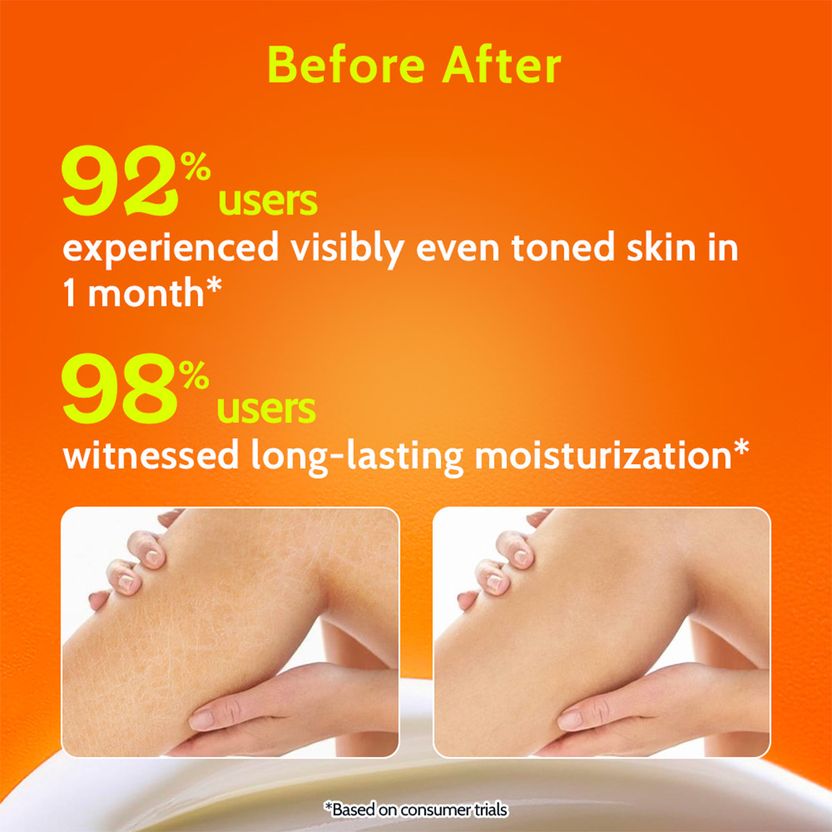 Chemist at Play AHA Body Lotion with Niacinamide, Shea Butter - Image 5