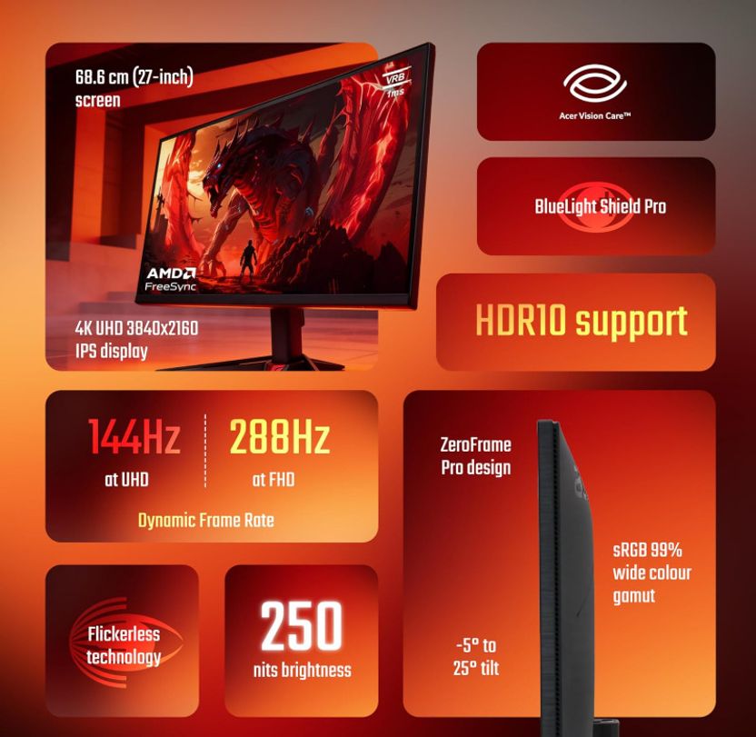 Acer Nitro 27 inch 4K Ultra HD LED Backlit IPS Monitor - Image 2