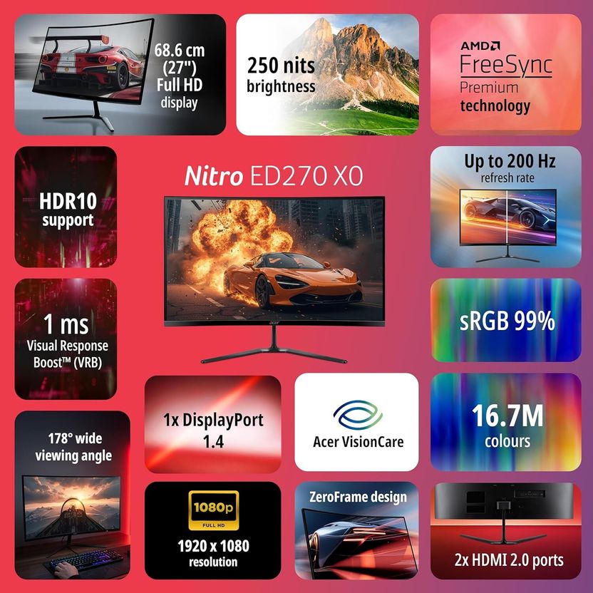 Acer Nitro ED0 27 inch Curved Full HD Monitor - Image 5