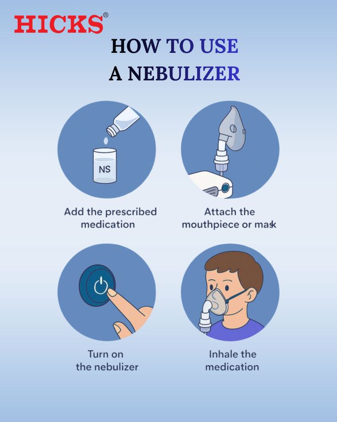 Hicks Nebulizer Machine NEB-222 White - Image 3