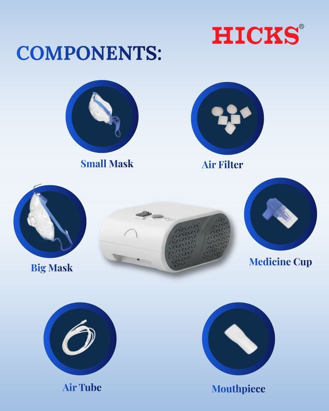 Hicks Nebulizer Machine NEB-222 White - Image 2