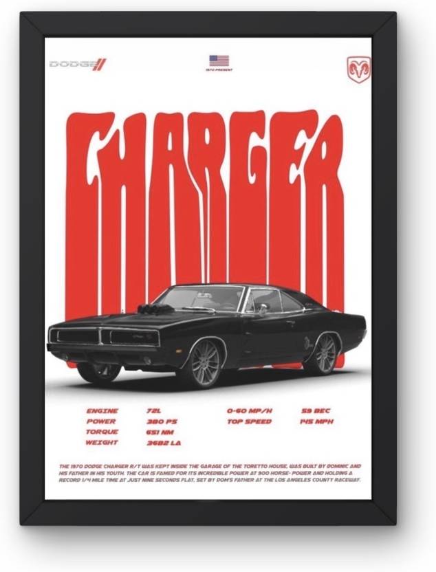 buddytales Car Poster Frame A4 | Sports car Wall Art for Bedroom, Office & Gaming Setup Digital Reprint 12 inch x 9 inch Painting