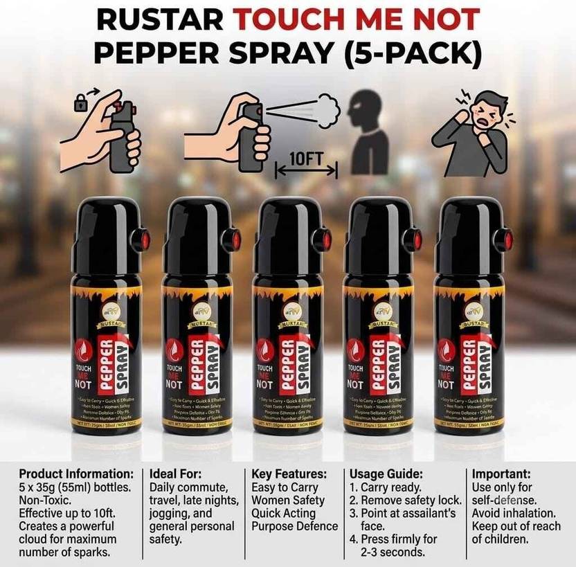 RUSTAR Touch Me Not Pepper Spray for Women Safety (55ml Each, Pack of 5) Pepper Stream Spray
