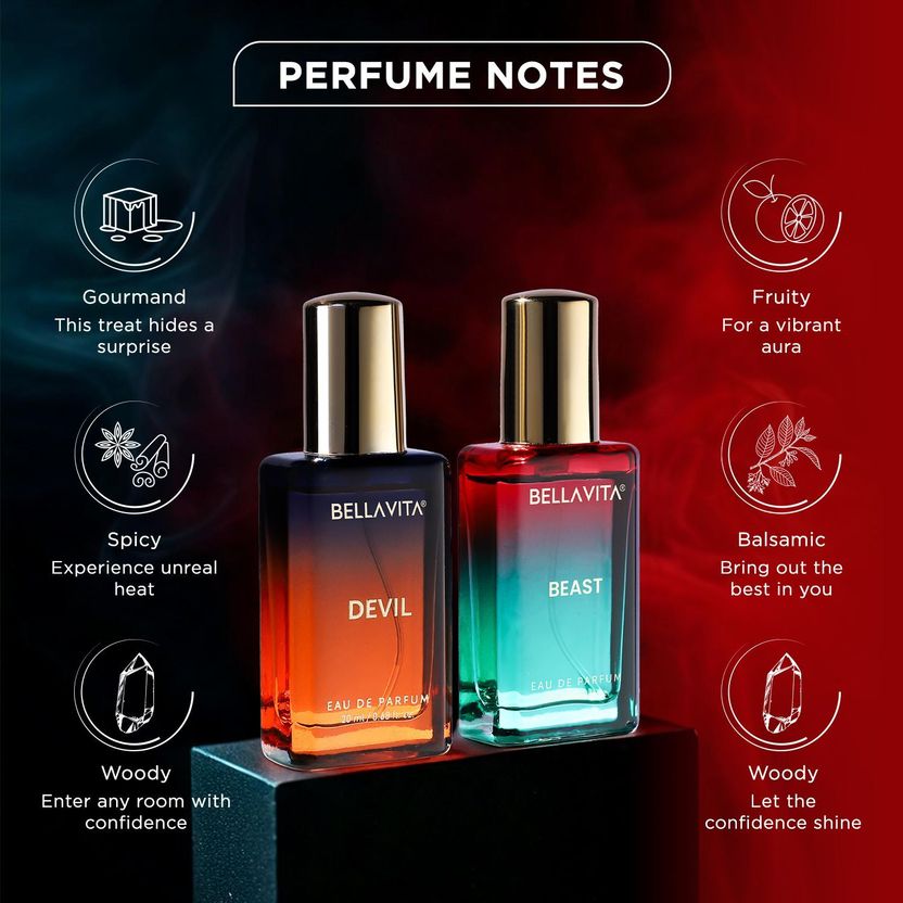 BELLAVITA BEAST & DEVIL FEVER Perfume Pack of 2 · 20 ml (40 ml total) - Image 4