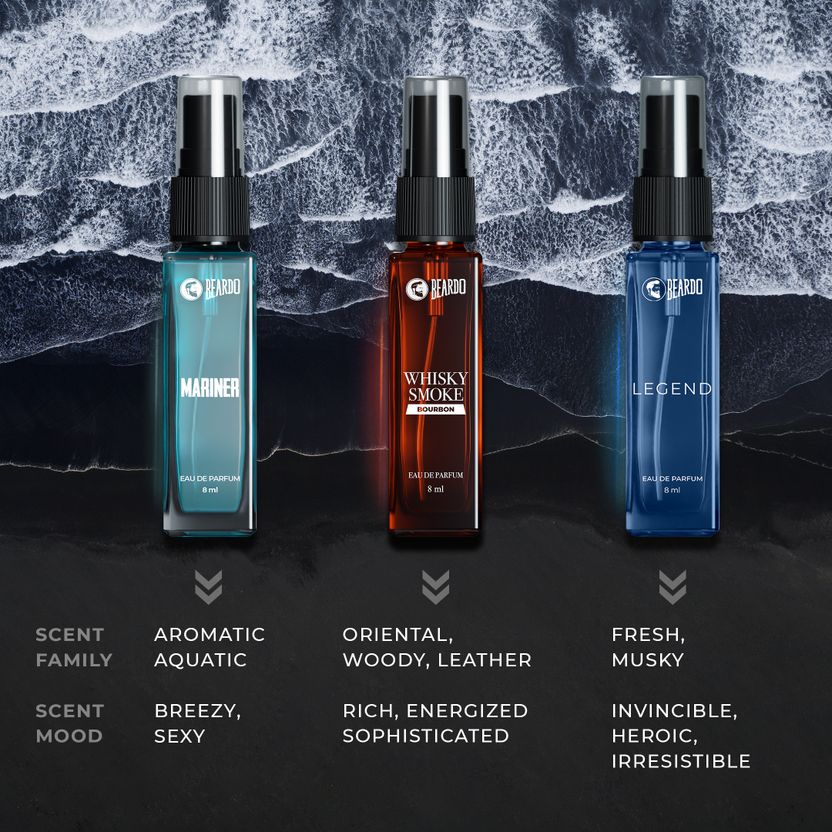 BEARDO Legendary Assorted Perfume Gift Pack of 7 · 8 ml (56 ml total) - Image 8