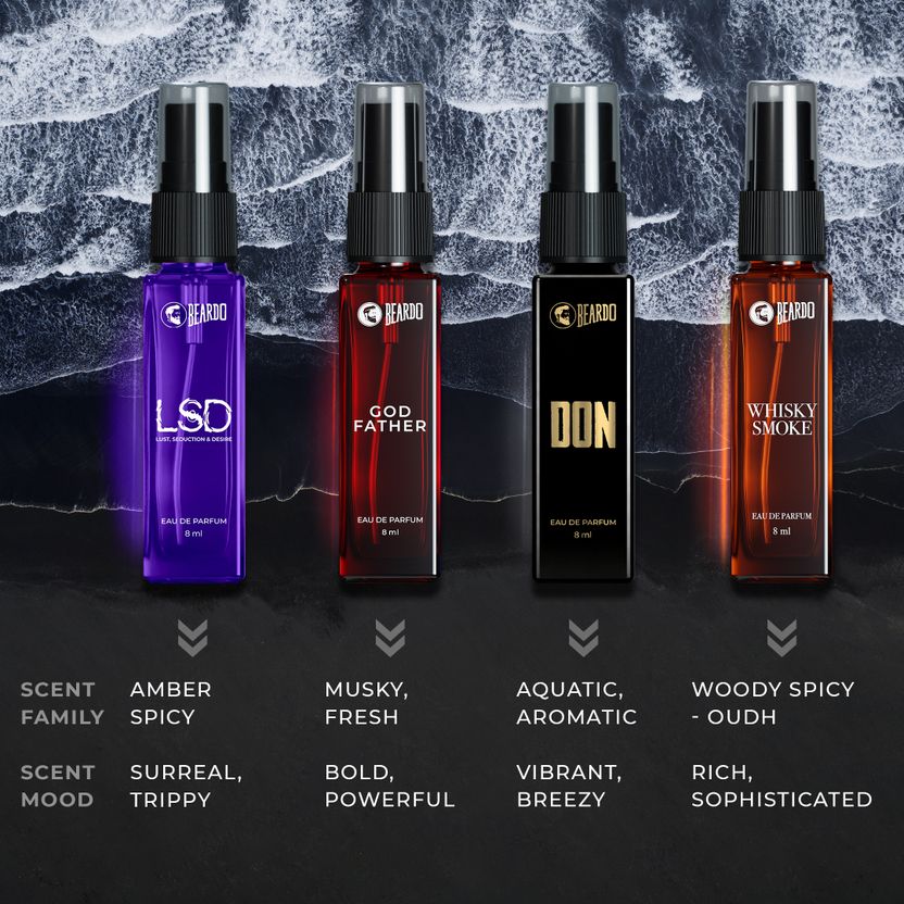 BEARDO Legendary Assorted Perfume Gift Pack of 7 · 8 ml (56 ml total) - Image 7