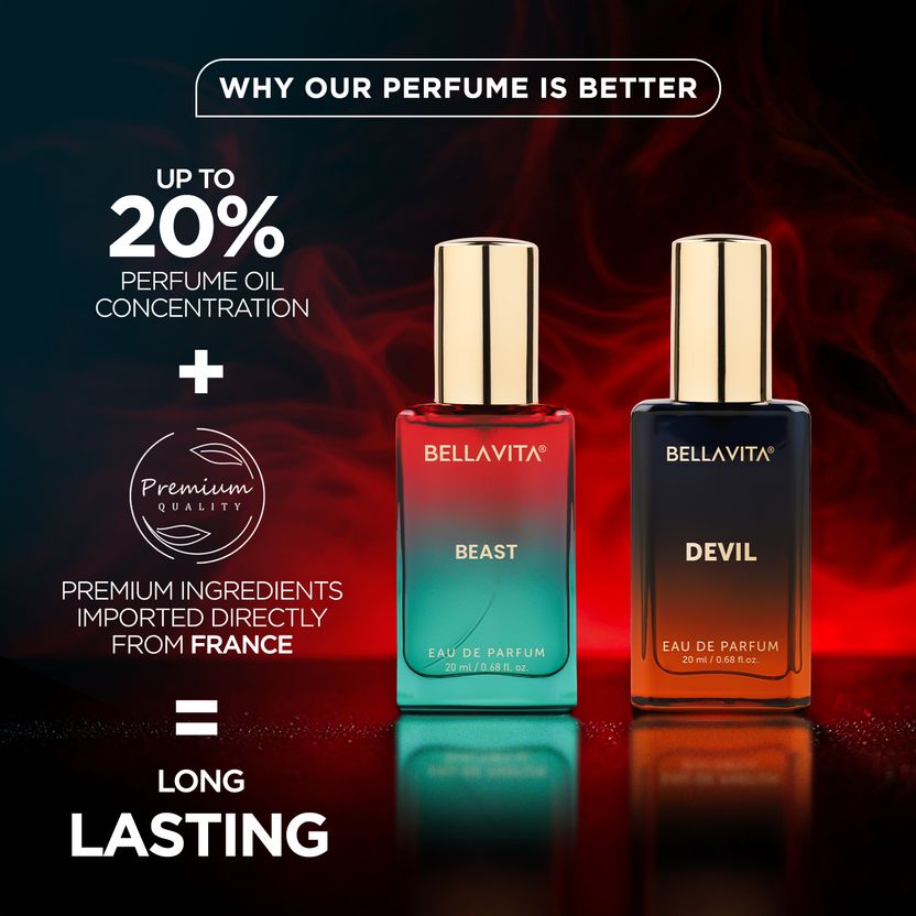 BELLAVITA BEAST & DEVIL FEVER Perfume Pack of 2 · 20 ml (40 ml total) - Image 6