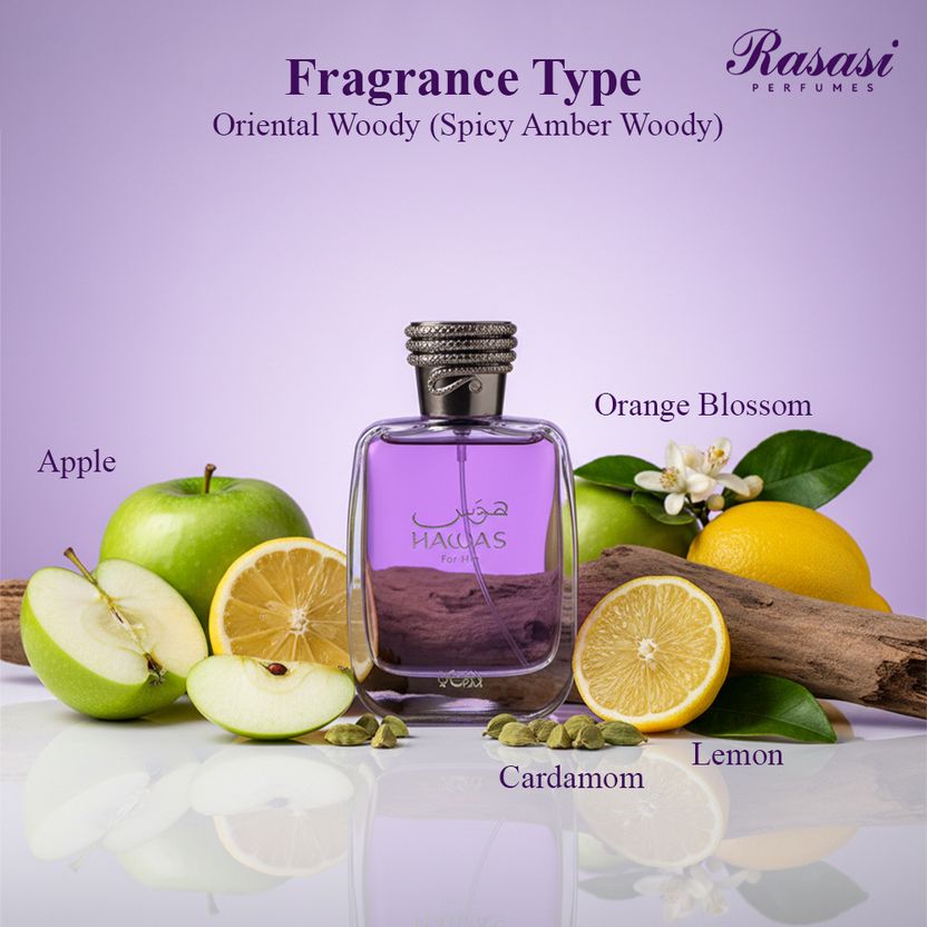 RASASI Hawas for Him Eau de Parfum - 100 ml - Image 5