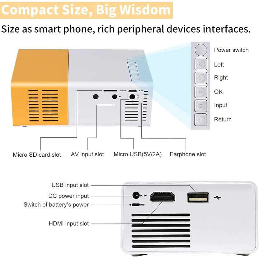 Cozy Carvings 1080P 3300 Lumens Portable LED Projector - Image 4