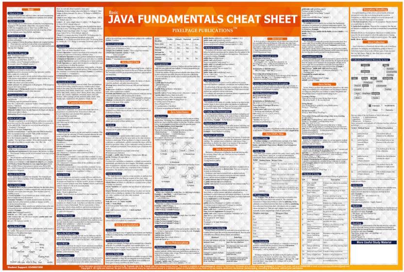 Java wall Chart Fundamental Cheat sheet Paper Print Educational