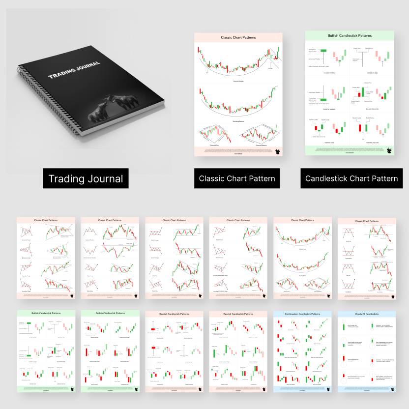 SB Originals Trading Kit Combo 2.0 - [ 1 Trading Journal 2.0 + Classic ...