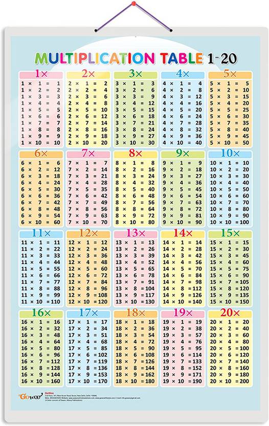 Multiplication Table 1-20 Early Learning Educational Chart for Kids :- Educational Learning Tool for Kids, Non-Tearable Chart for Children, Kindergarten Math Chart Paper Print