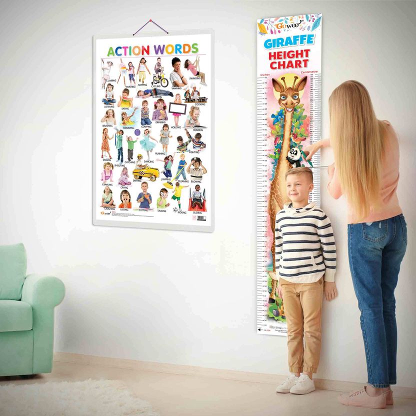 CLICKEDIN Candle Stick + Chart Patterns Stock Market Poster 22 Pc - Image 9
