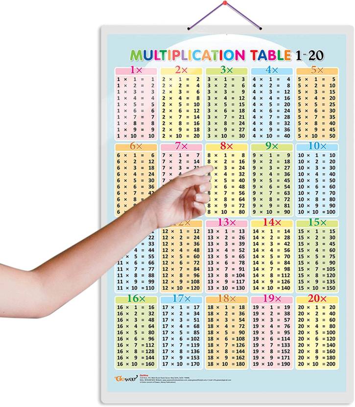 Multiplication Table 1-20 Early Learning Educational Chart for Kids :- Interactive Learning Tool for Kids, Multiplication Table for Kids, Kindergarten Math Learning Chart, Waterproof Homeschool Chart Paper Print