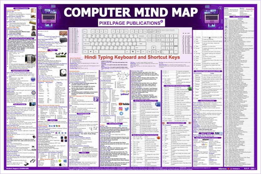 [English] Computer Mind Map Chart: Competitive Exam Preparation CPCT, SSC, UPSC, MPPSC and other Exams Wall Chart Paper Print