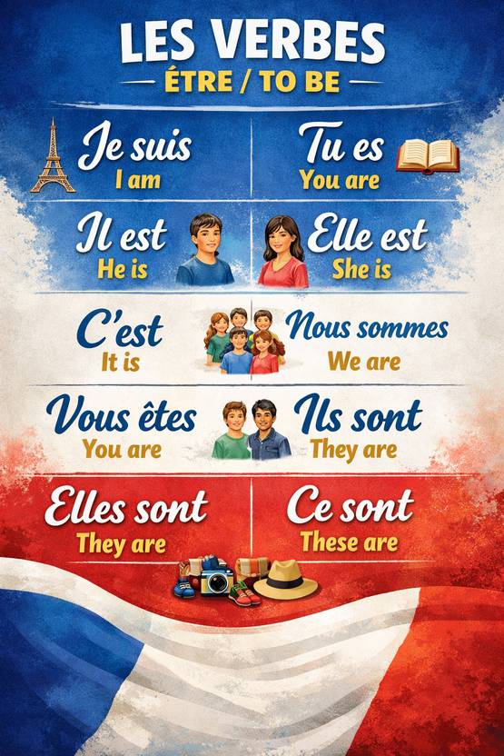 French Poster Être Verbs with Conjugation A4 Size Photographic Paper
