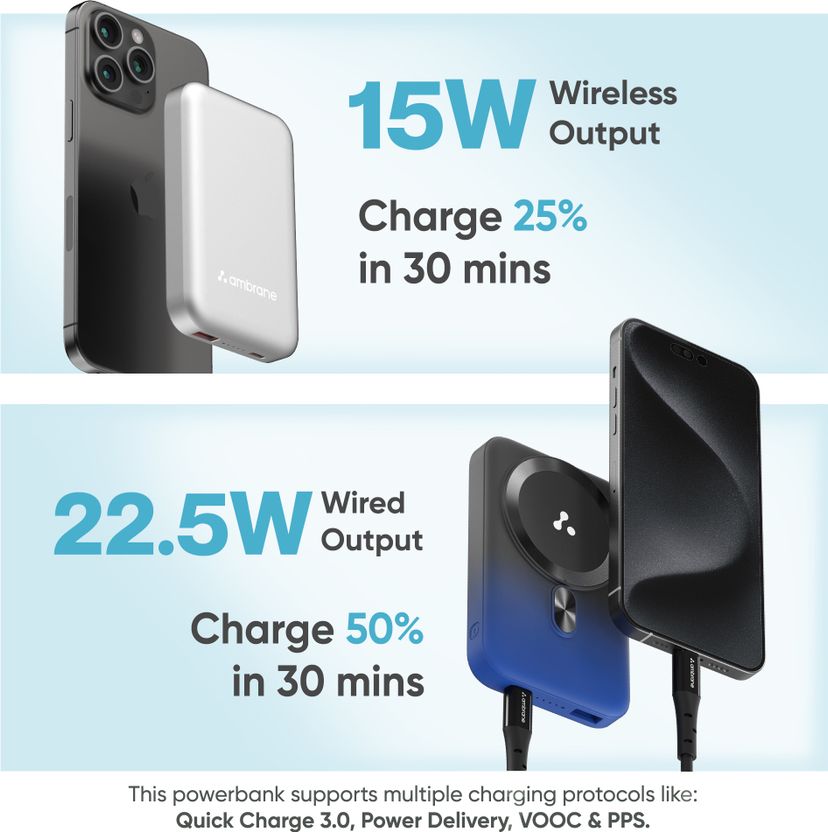 Ambrane 10000 mAh 22.5W Wireless Power Bank - Image 6