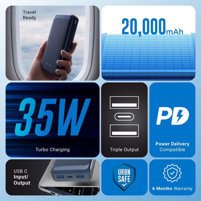 URBN 20000 mAh 35W Compact Power Bank Blue - Image 3