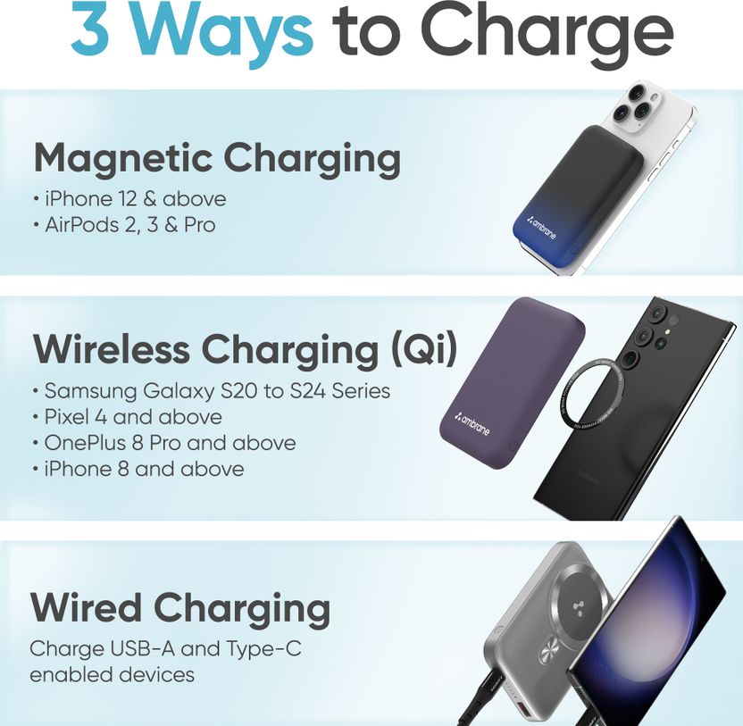 Ambrane 10000 mAh 22.5W Wireless Power Bank - Image 5