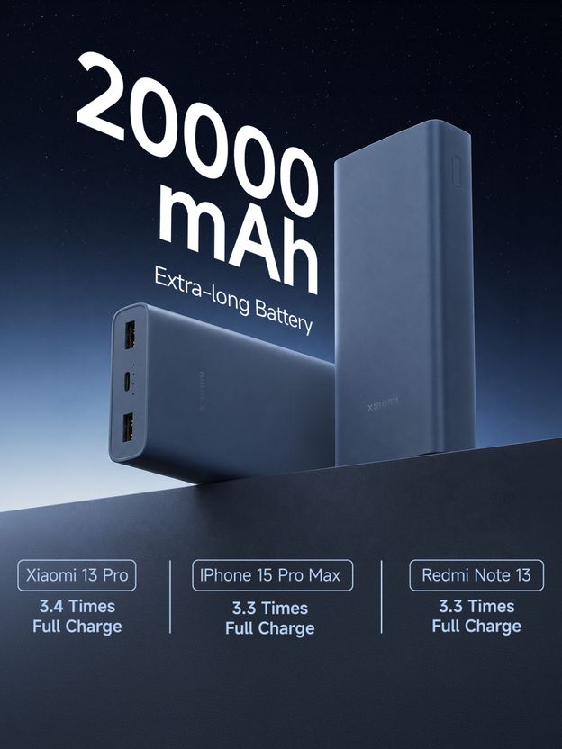Mi 20000 mAh 33W Power Bank Black - Image 3